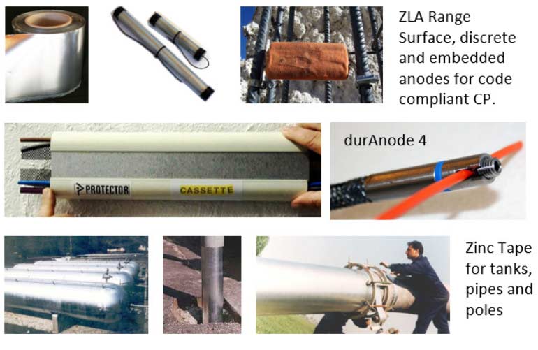 protection anodes